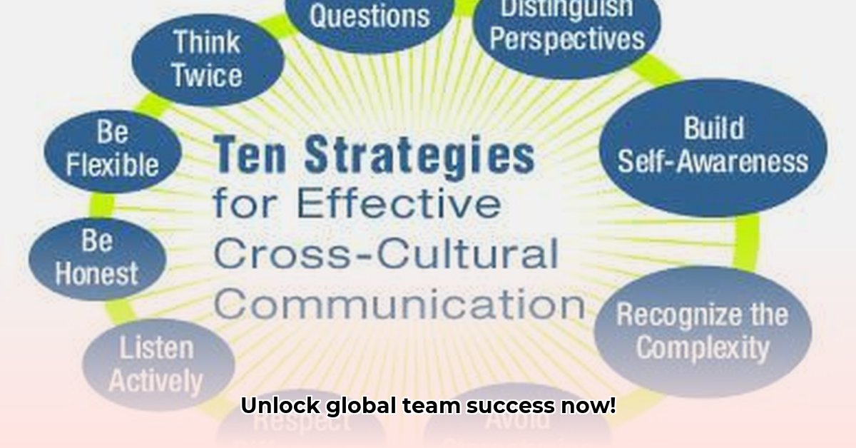 cross-cultural-communication-strategies
